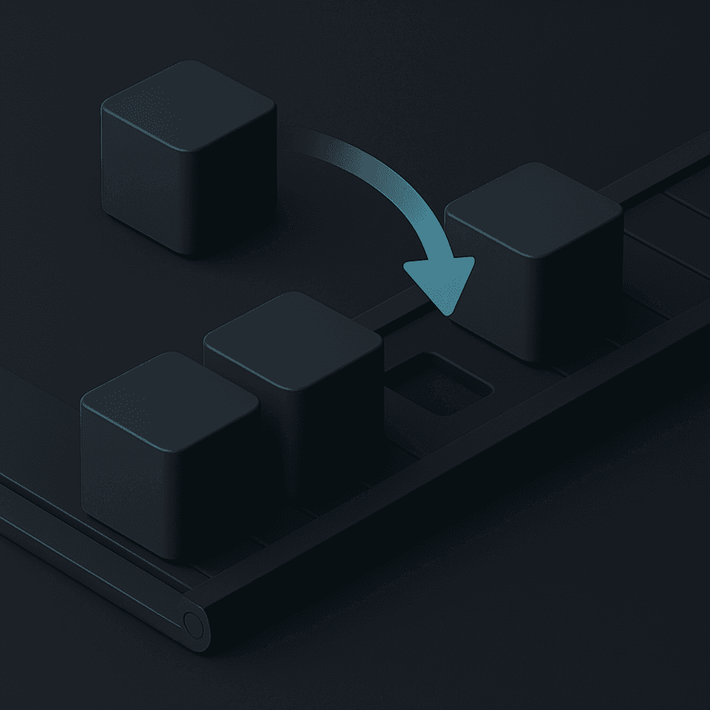 Consistency & Repeatability